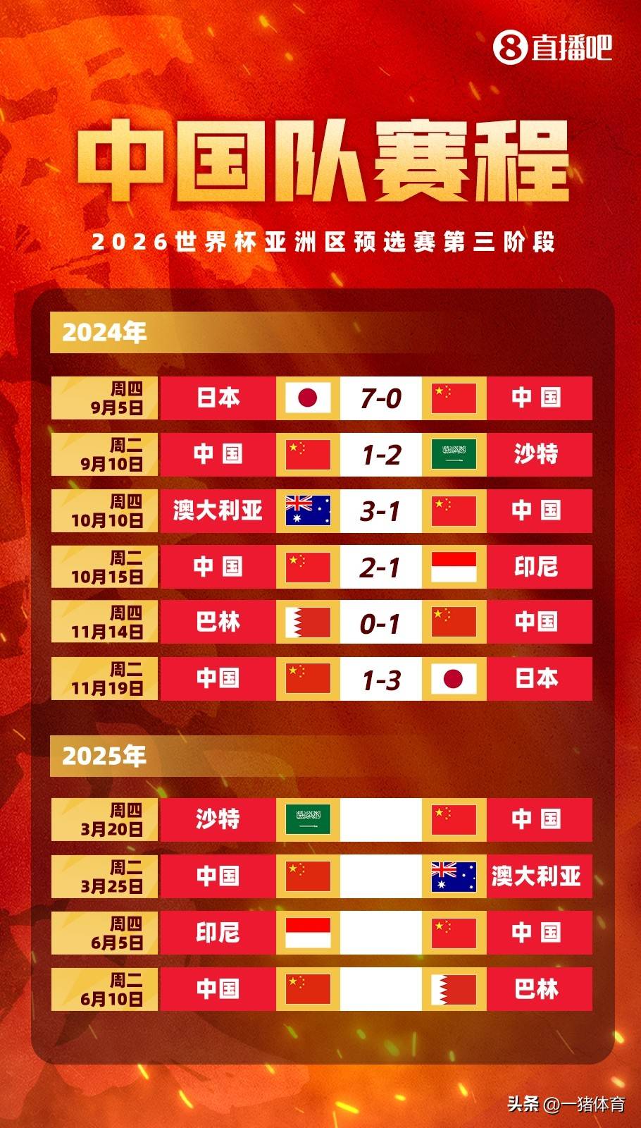 振奋人心的足球盛宴蕴含激动人心的惊喜的简单介绍 振奋人心的足球盛宴蕴含激动人心的惊喜的简单介绍