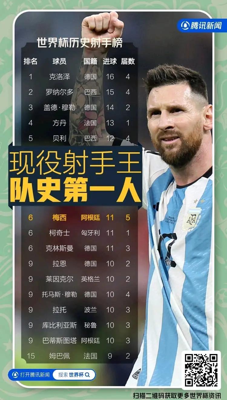 克罗地亚遭遇意外冷门,晋级之路多险阻的简单介绍 克罗地亚遭遇意外冷门,晋级之路多险阻的简单介绍