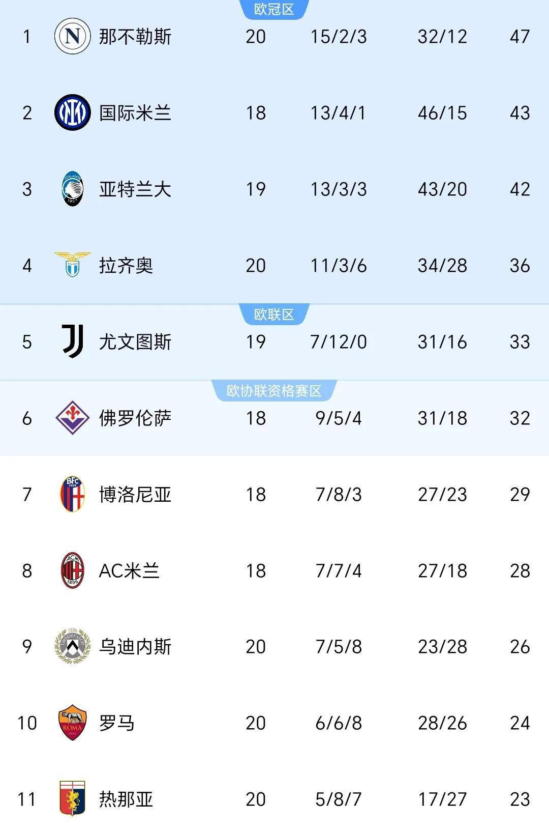 爱游戏官方入口-那不勒斯连胜开启奇迹之旅，崭露头角(那不勒斯8连胜)