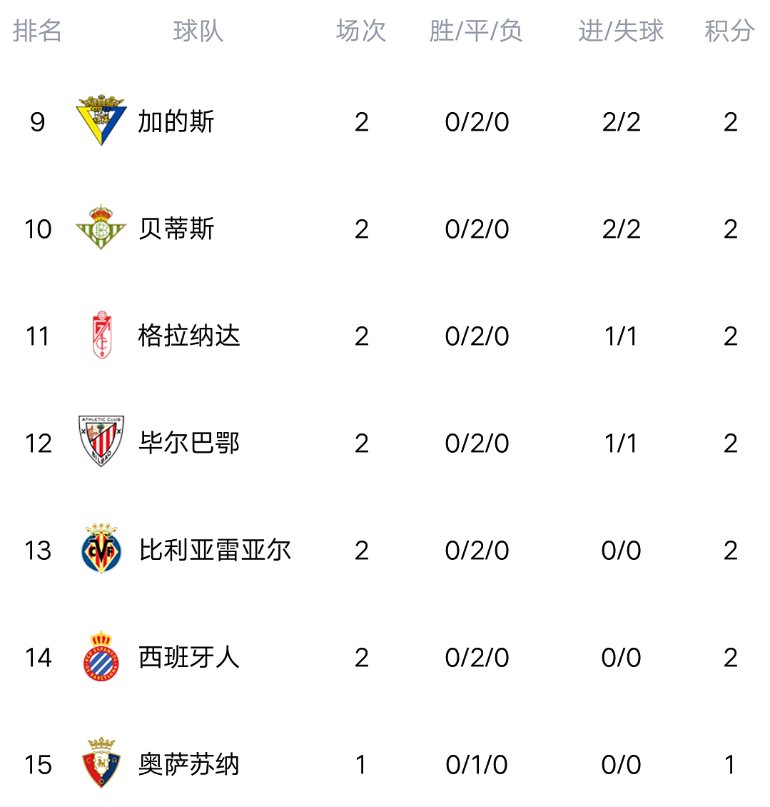 爱游戏官网网页版入口-莱万特艰难取胜，积分榜再次攀升的简单介绍