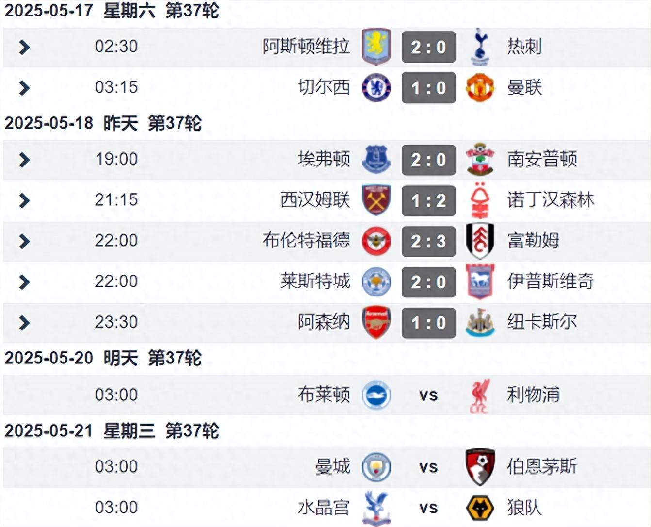 关于切尔西主场完胜热刺,稳居积分榜前列的信息 关于切尔西主场完胜热刺,稳居积分榜前列的信息