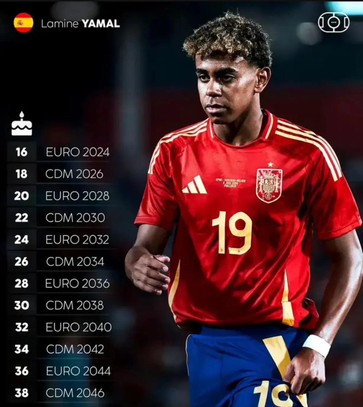 爱游戏在线登录-西班牙运动员连续多次夺冠，实力突出