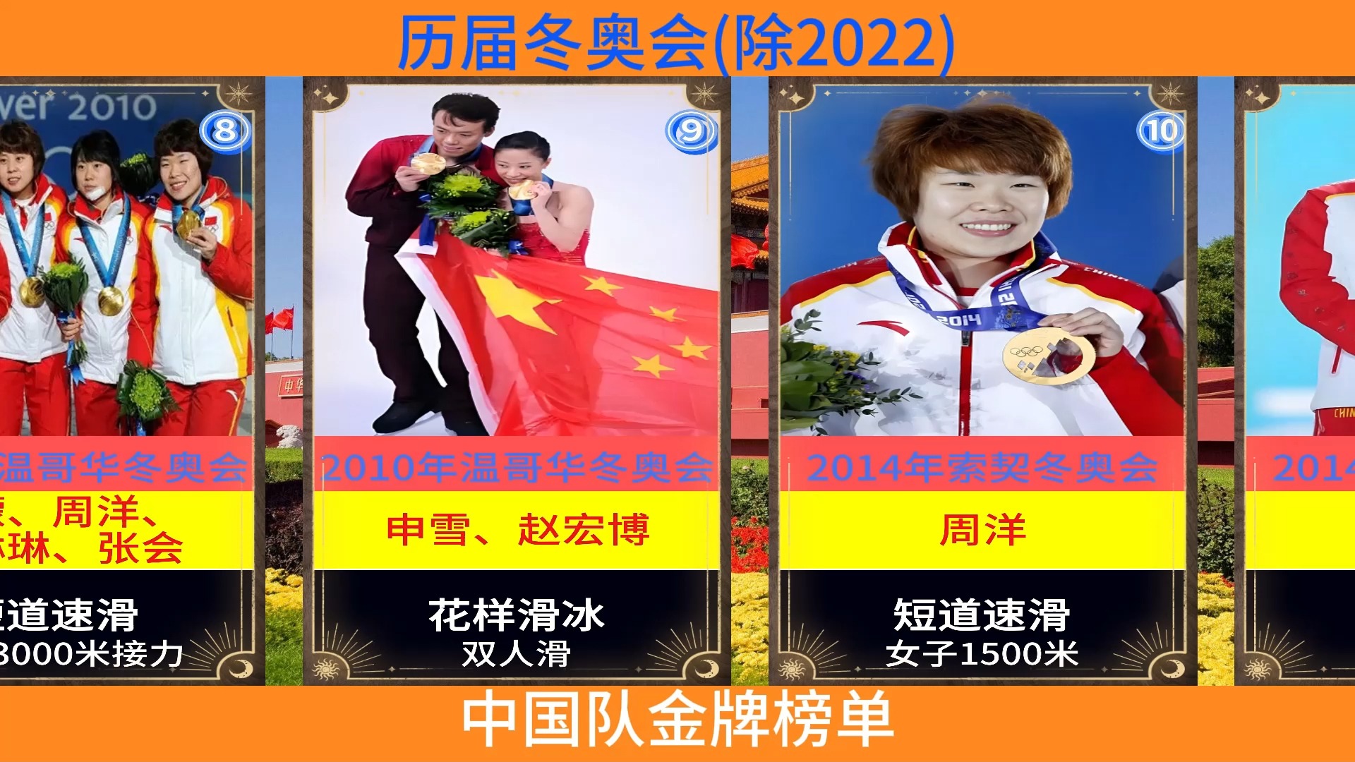 澳大利亚运动员在冬季运动会上创造新记录,获得奖牌 澳大利亚运动员在冬季运动会上创造新记录,获得奖牌