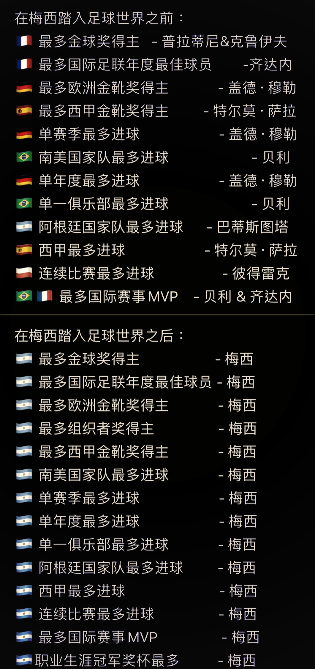 梅西紧盯葡超金靴,带领巴萨对抗巴黎 梅西紧盯葡超金靴,带领巴萨对抗巴黎