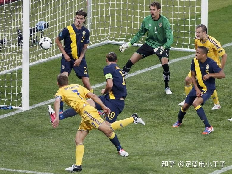 巴西对阵乌克兰,胜负悬念引人关注 巴西对阵乌克兰,胜负悬念引人关注