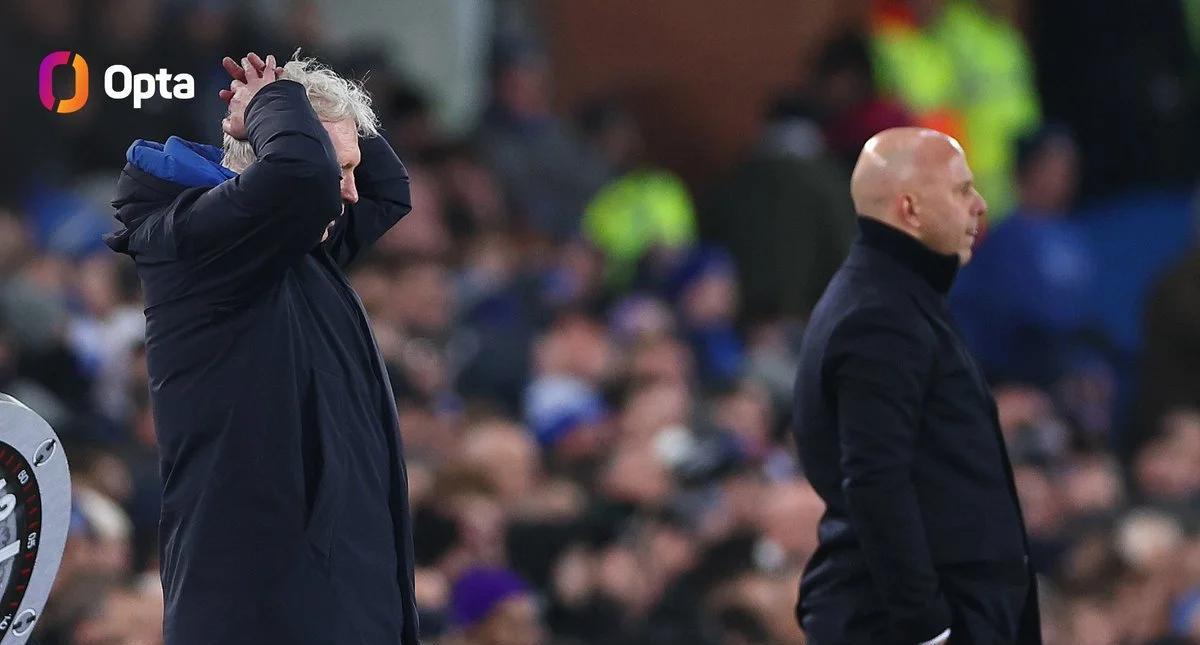 爱游戏登录-利物浦大胜埃弗顿，继续保持不败势头