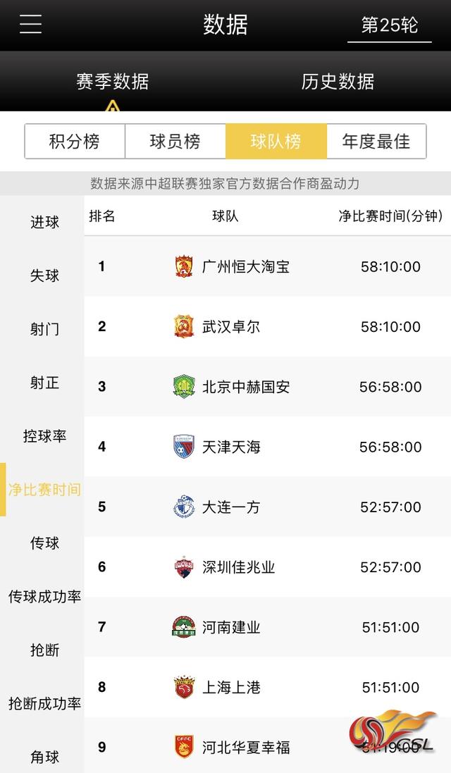 爱游戏体育直播-恒大逆转击败卓尔，实力雄厚