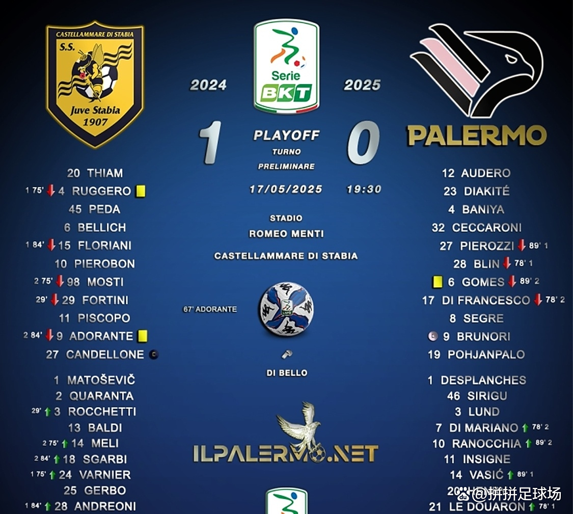 爱游戏亚洲官网-帕尔马俱乐部宣布签下新后卫的简单介绍